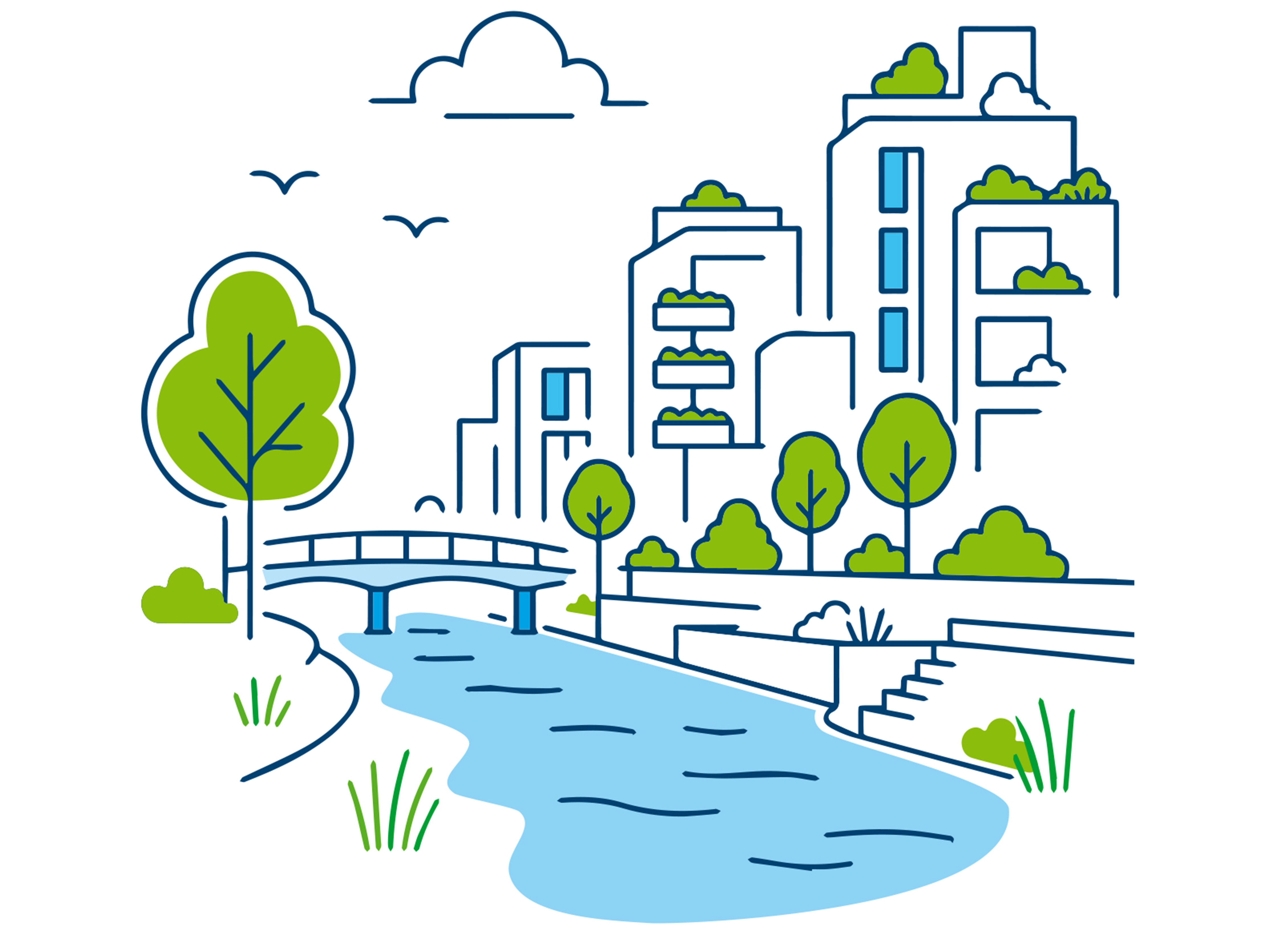 Allianz "Gemeinsam für eine wasserbewusste Stadtentwicklung"