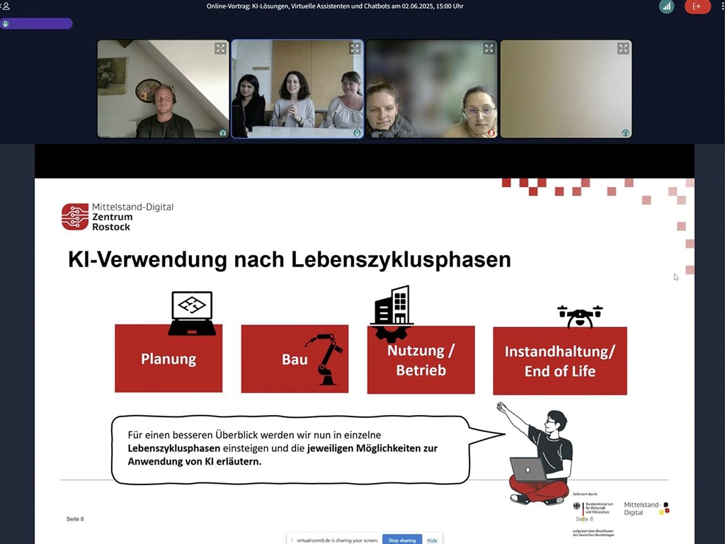 KI-Lösungen, Virtuelle Assistenten und Chatbots