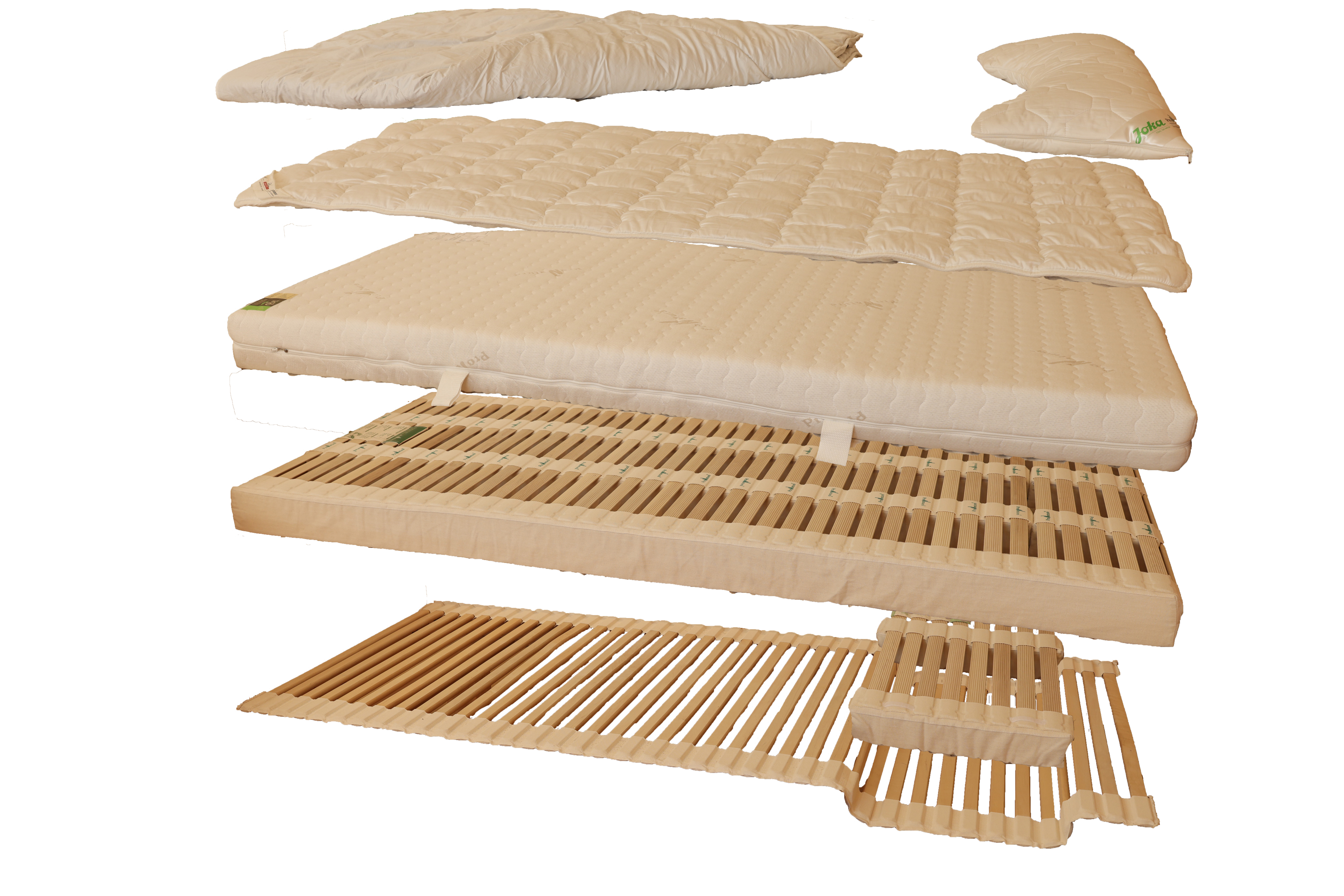 Hier wird der Schematische Aufbau vom NR1 Schlafsystem gezeigt. Unten der Rollrahmen, dann die Ergonomiezone 1 Lagig mit Schulterabsenkung, dann die Komfortzone, dann die Klimazone.