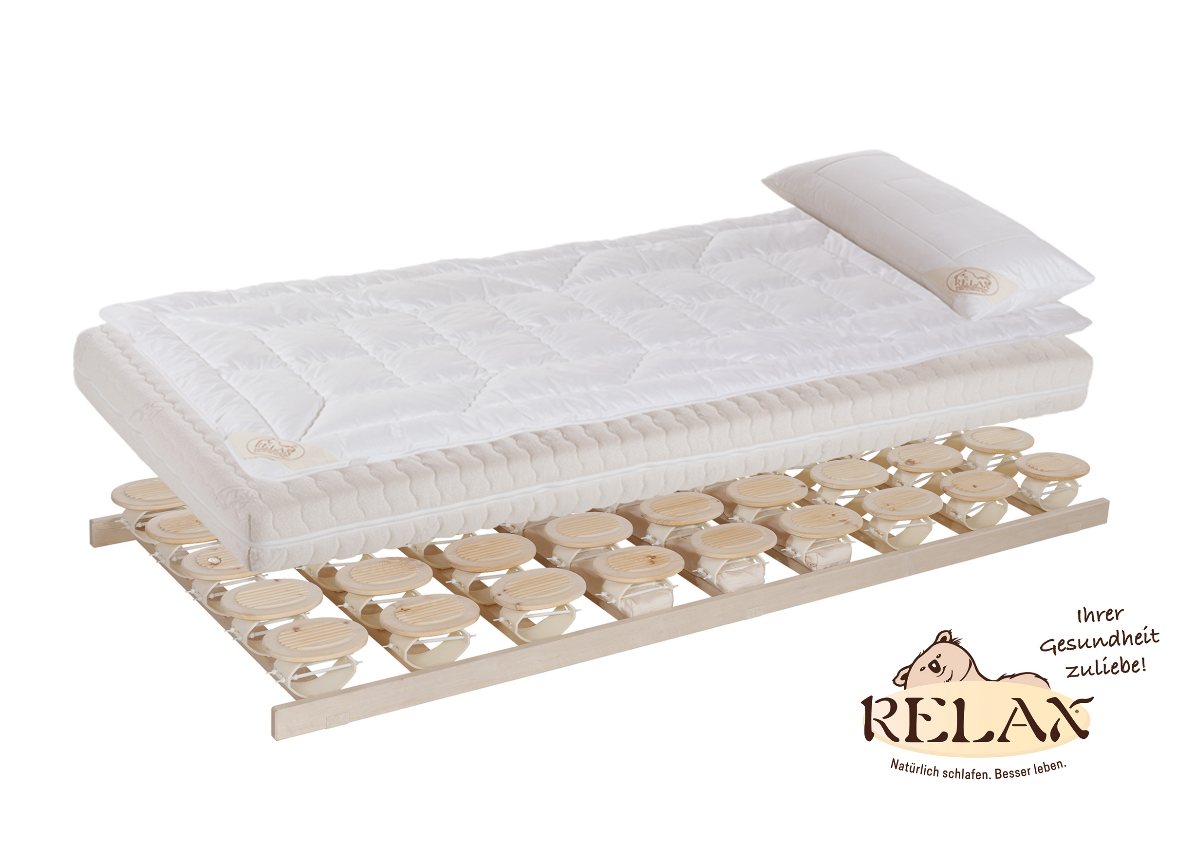 Hier wird der Schematische Aufbau vom Relax 2000 Tellersystem gezeigt. Unten der Tellerlattenrost, dann die Komfortzone, dann die Klimazone.