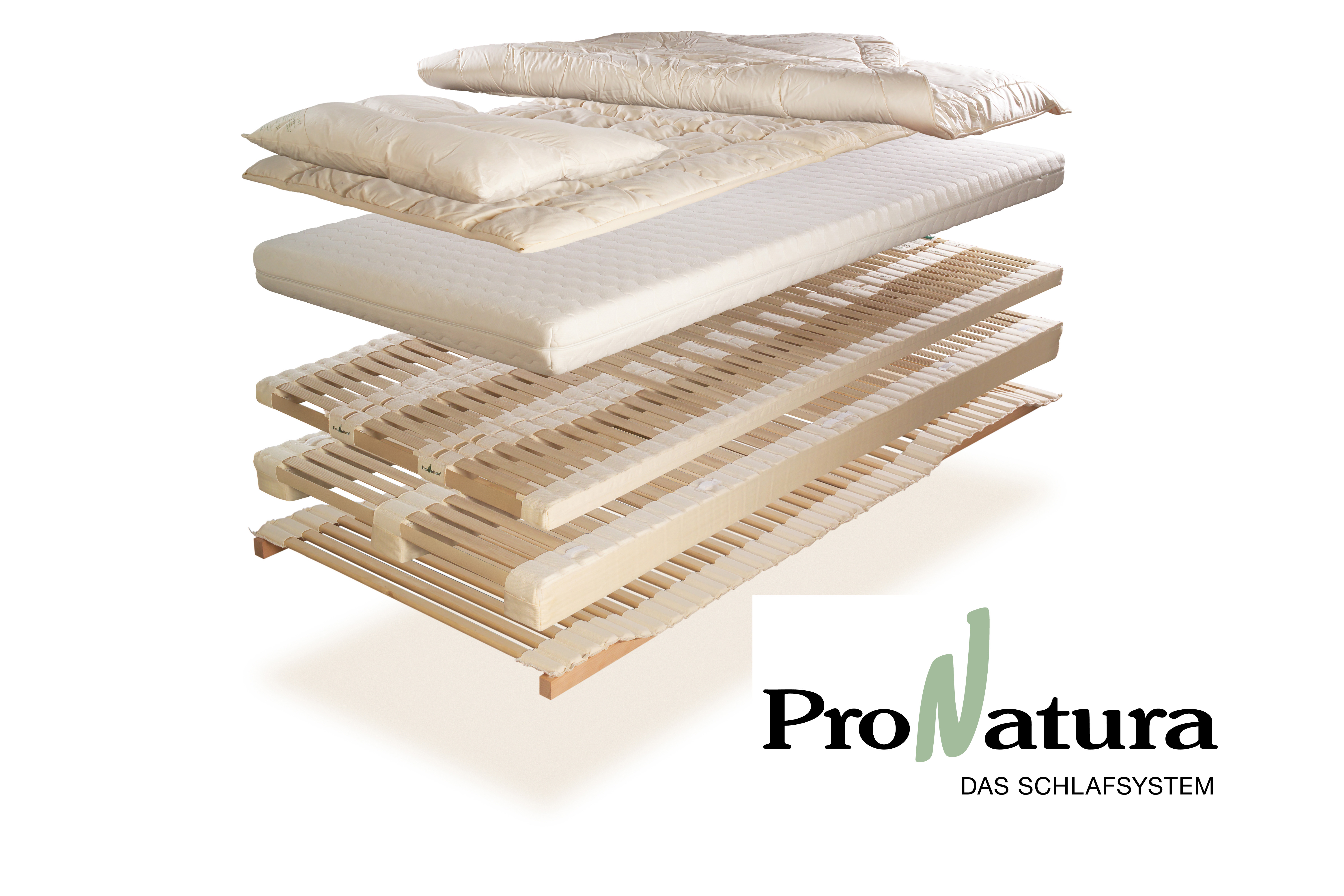 Hier wird der Schematische Aufbau vom Ultraflex XL Schlafsystem gezeigt. Unten der Rollrahmen, dann die Ergonomiezone 2 Lagig, dann die Komfortzone, dann die Klimazone.