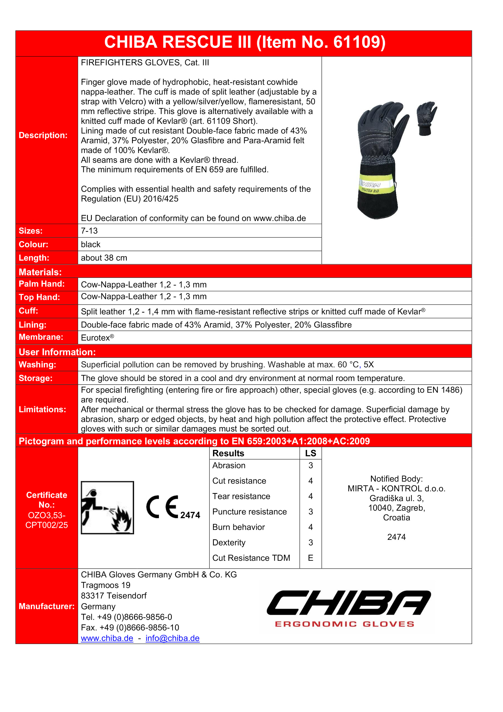Rescue 3.0 short